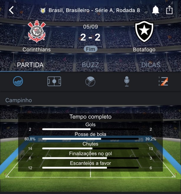 Corinthians 2020