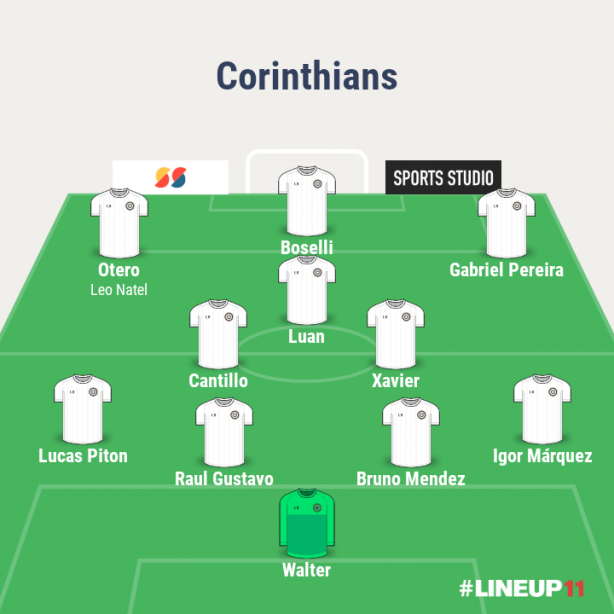 Escala��o sem a panela