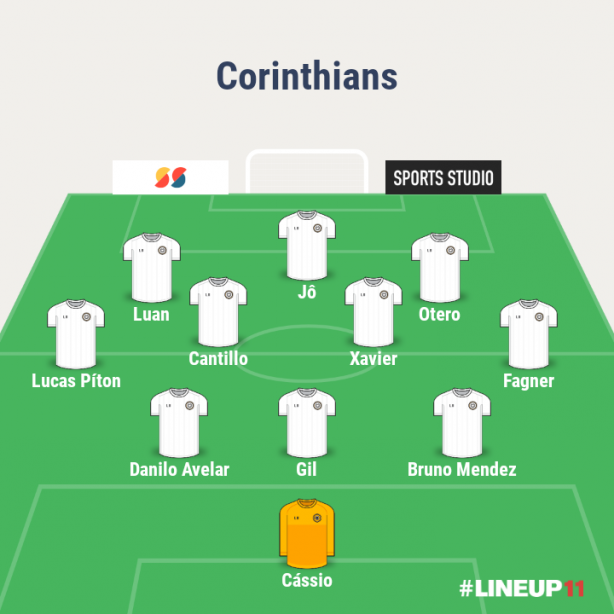3 zagueiros
