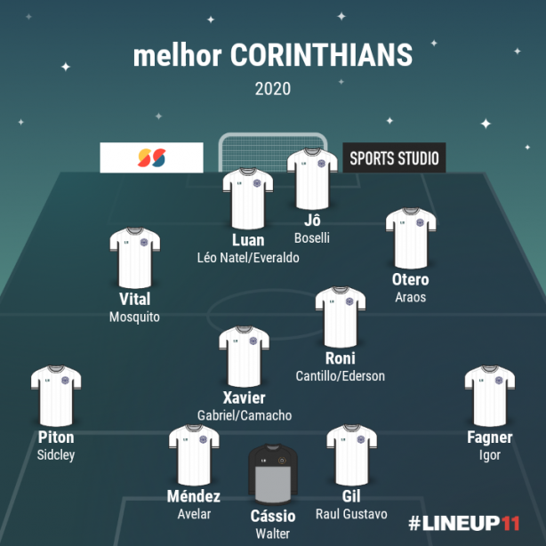 Escala��o (minha opini�o)