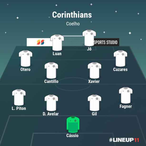 Escalao do Corinthians