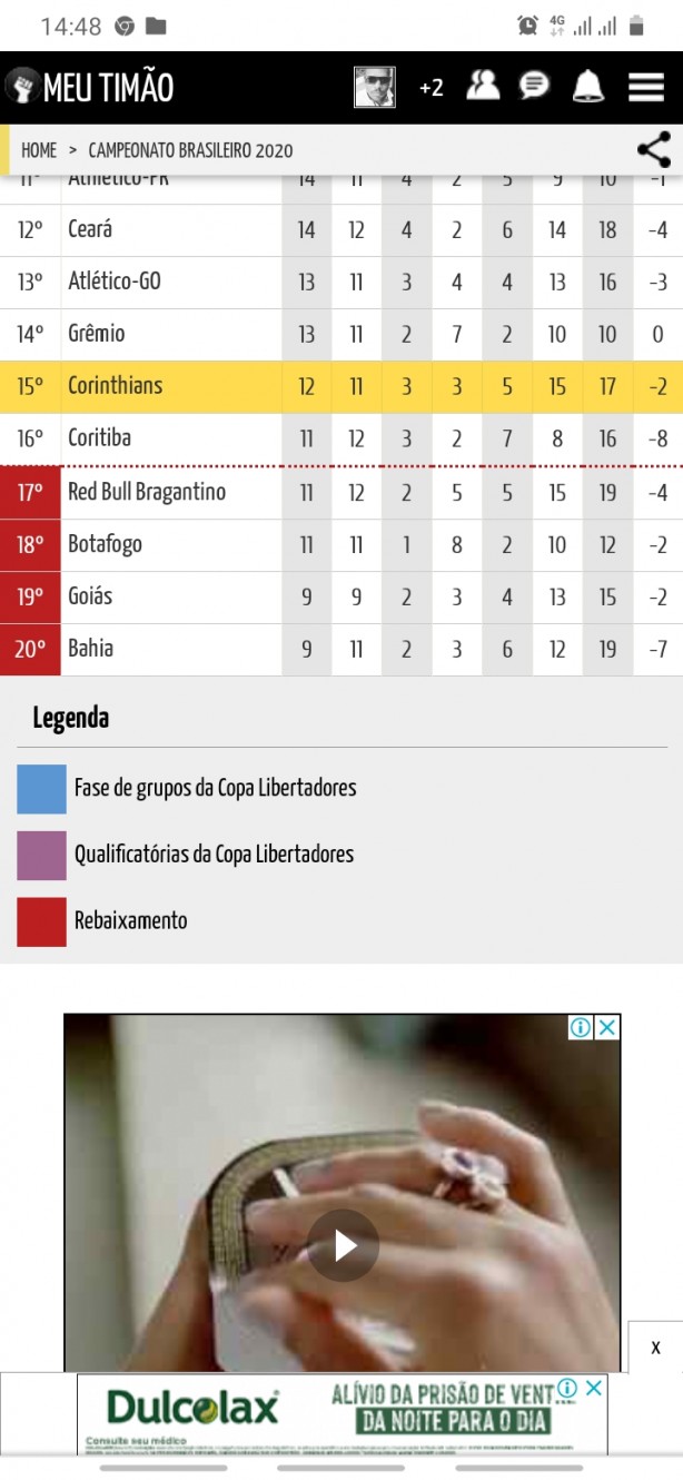 D� pra acreditar nisso?