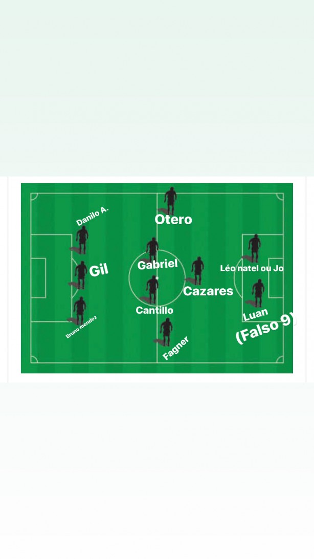 Meu esquema t�tico, me contrata Corinthians k
