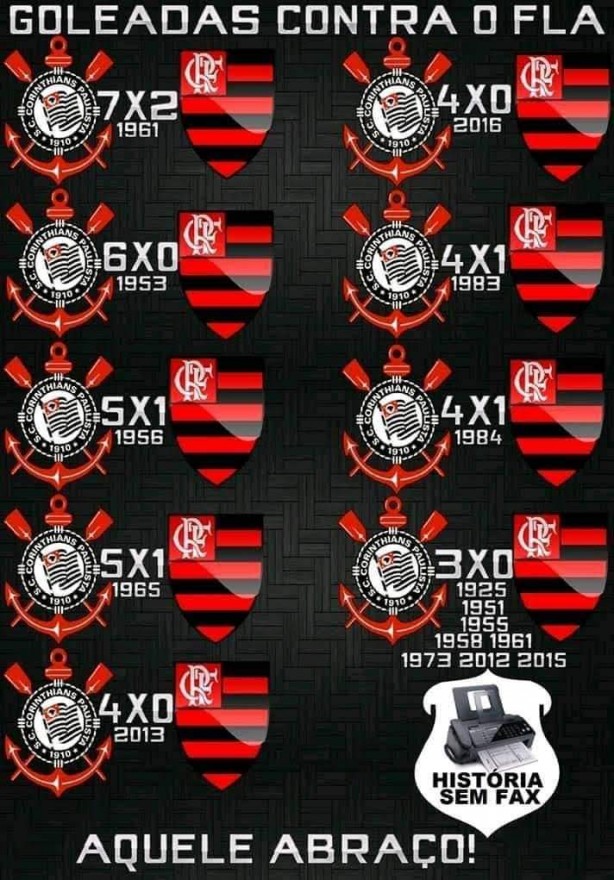 Corinthians 7x2 Flamengo jogo Oficial!