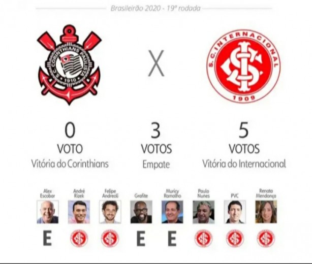 Eu gosto de ver a mdia assim!
