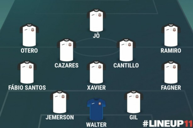 Time ideal? O que acham?