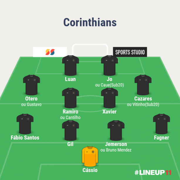 Melhor forma��o no momento para mim e essa