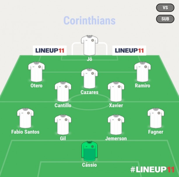 Gostaria de ver uma vez...