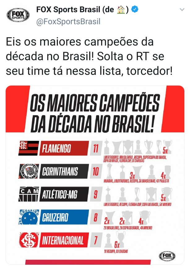 Fl�rida Cupkkklkkkkkklkkkkkk