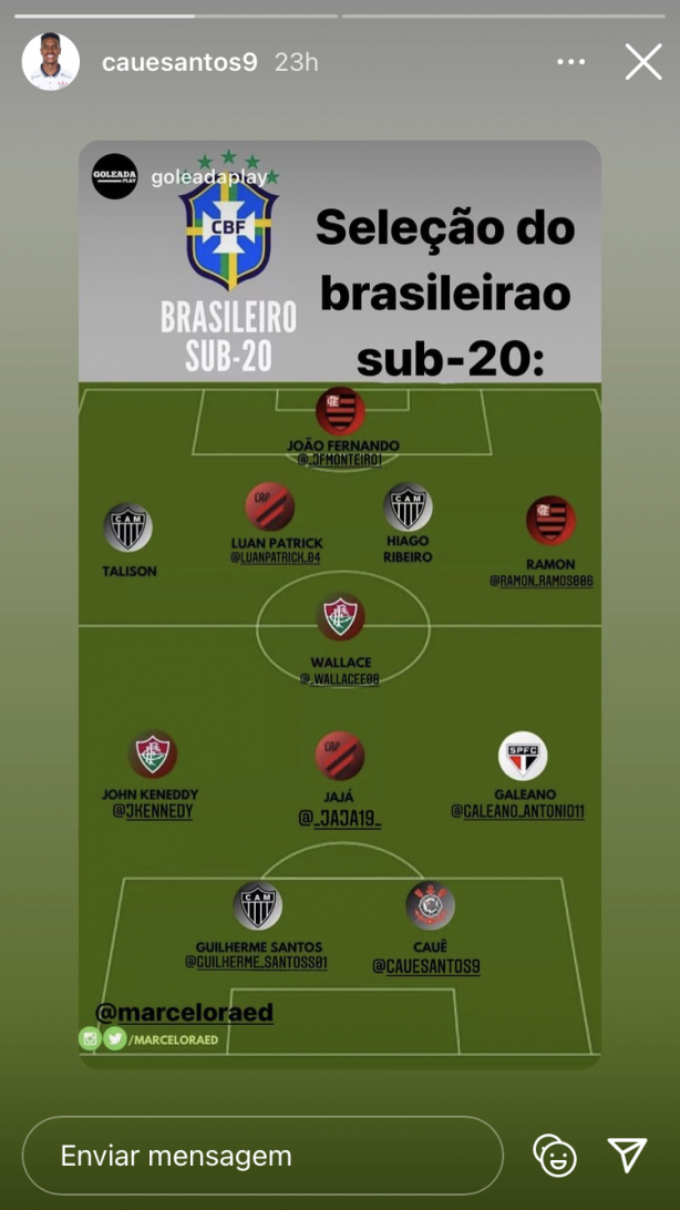 seleo do brasileiro sub-20