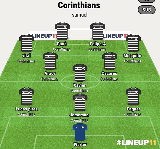 Time ideal para mim