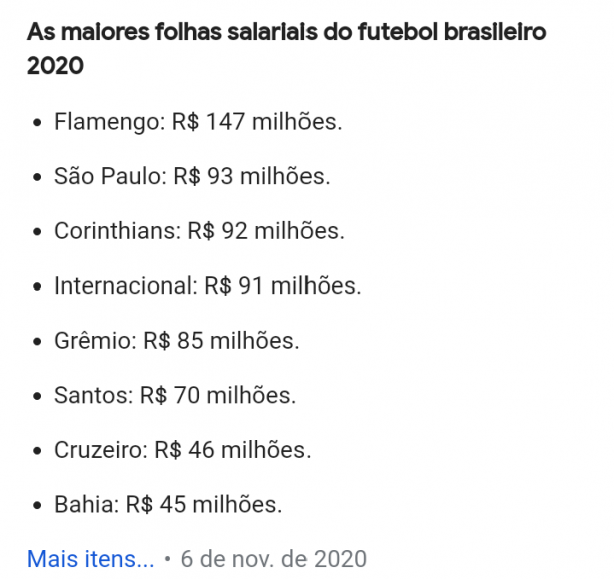 O Corinthians ganha muito bem ganhar muito dinheiro so