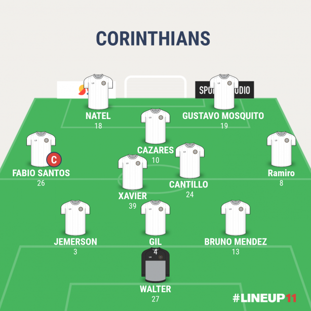 Melhor escala��o contra as sardinhas