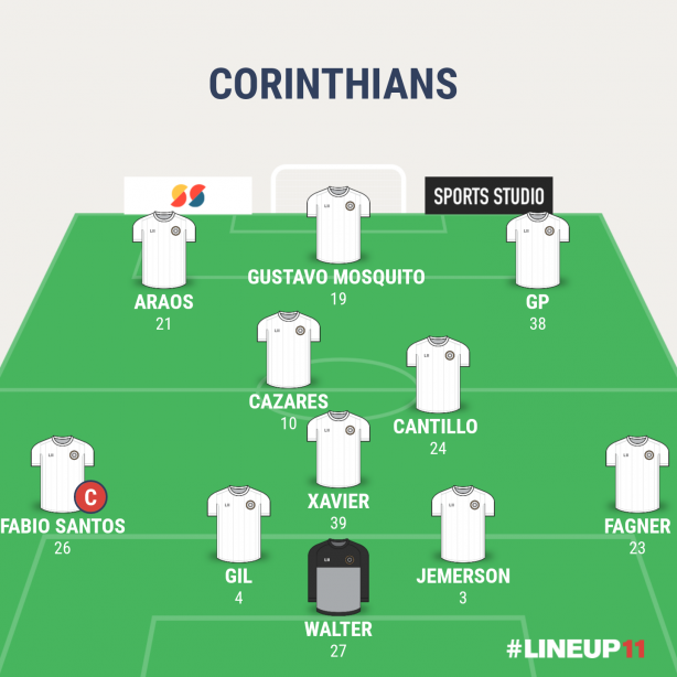 Meu time pra Domingo
