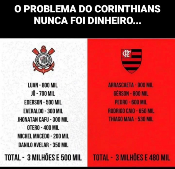 Dinheiro n�o � o problema!