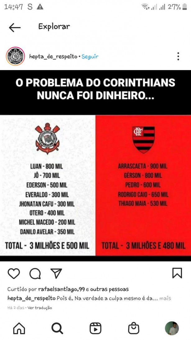 O problema do Corinthians nunca foi dinheiro, foi como ele foi utilizado, olha esse absurdo