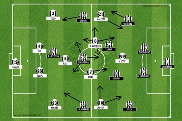4-1-4-1