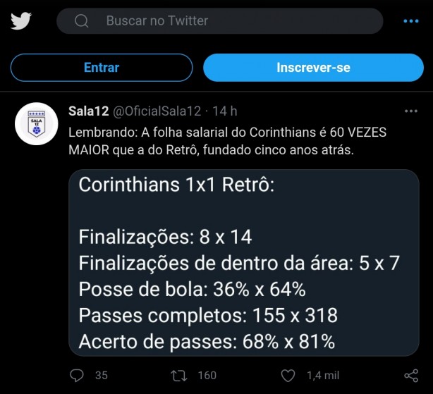 N�o temos nada a comemorar...n�meros do jogo.
