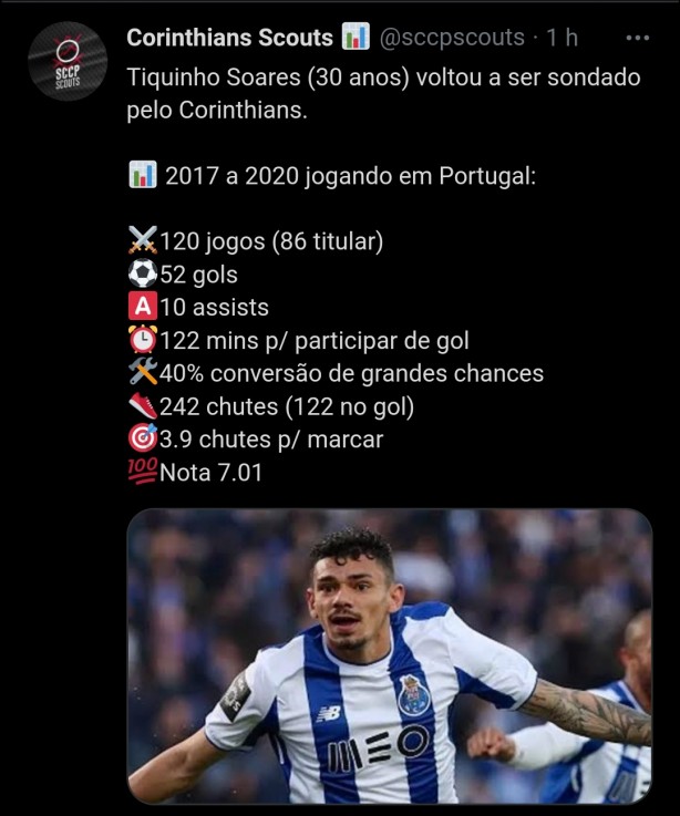 Nmeros de tiquinho Soares pelo Porto