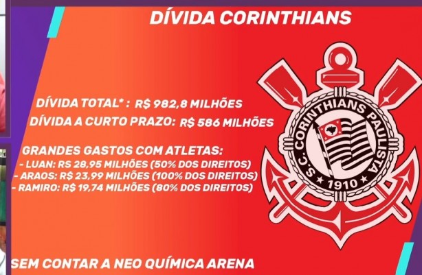 "A conta vai chegar"