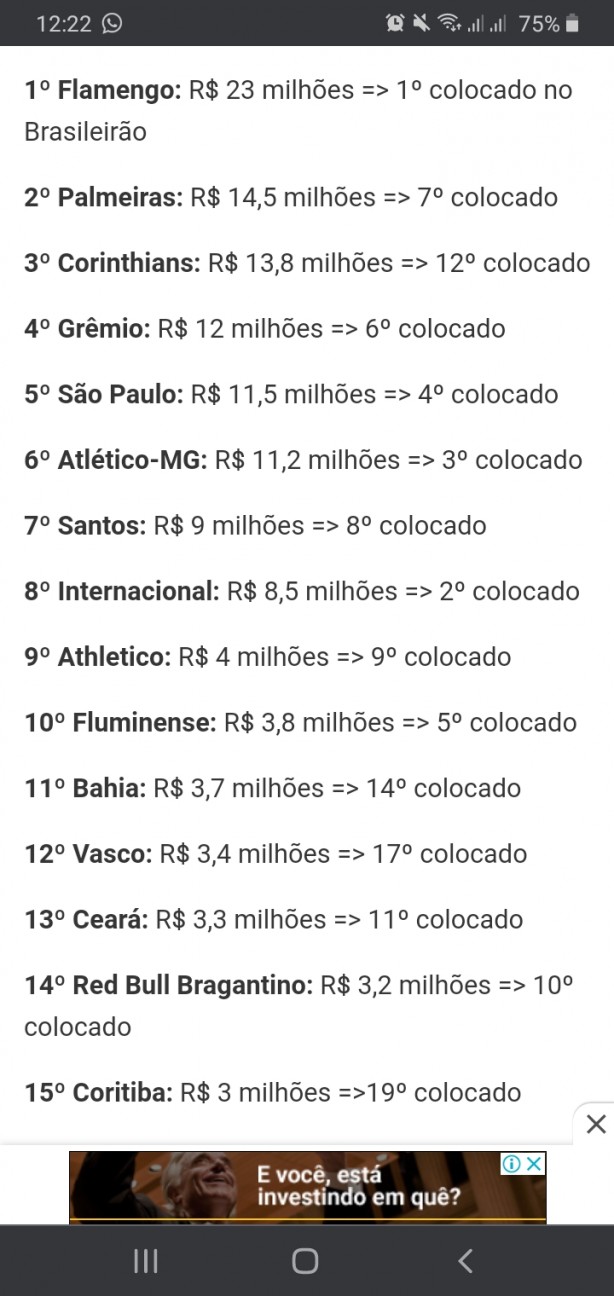 As folhas salariais mais caras dp Brasil