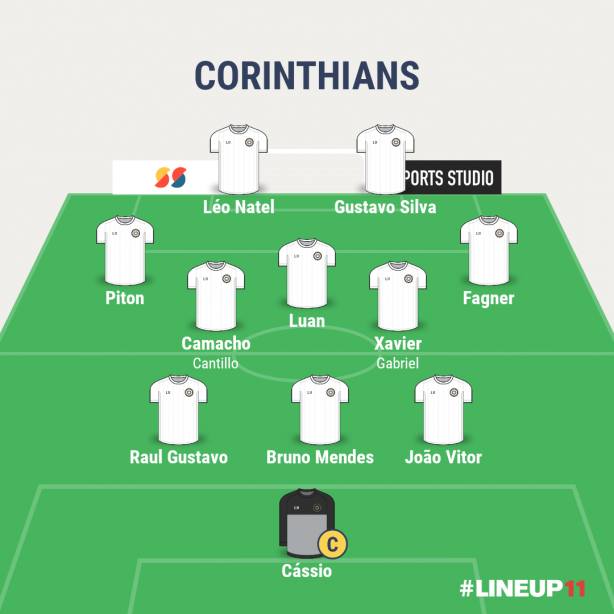 Melhor time com o que temos dispon�vel .