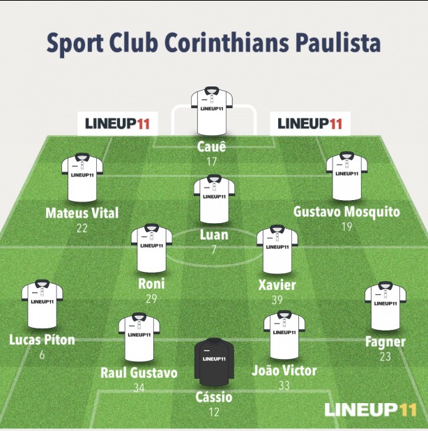 Queria ver esse time!
