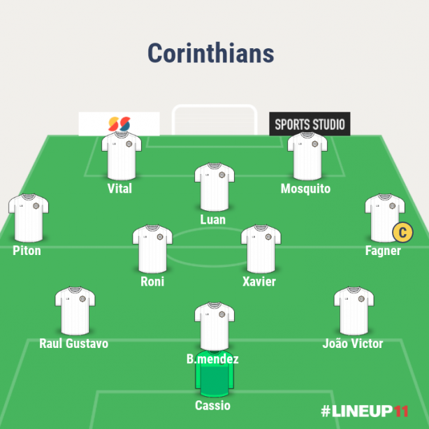 Escala��o ideal, Ser�?