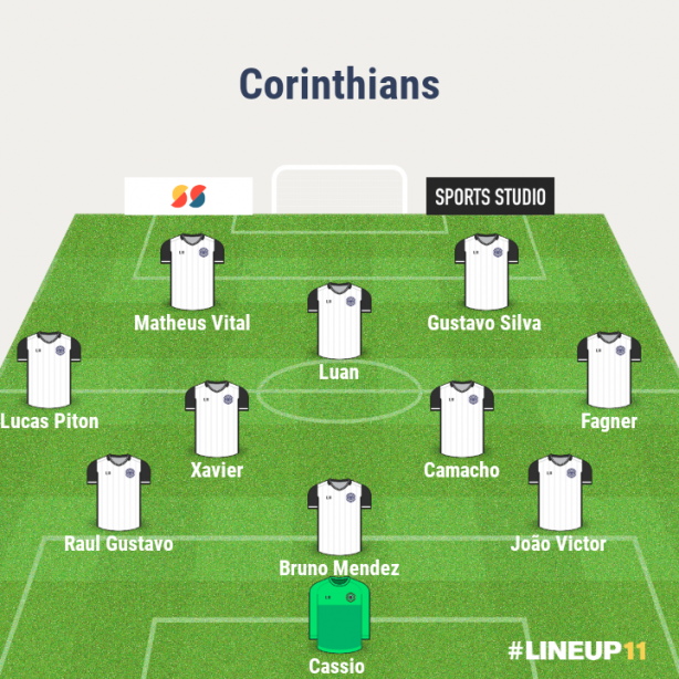 Escala��o titular 3-4-1-2