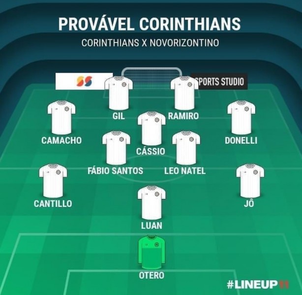 Corinthians escalado ... E sim Mancini vai com fora total!