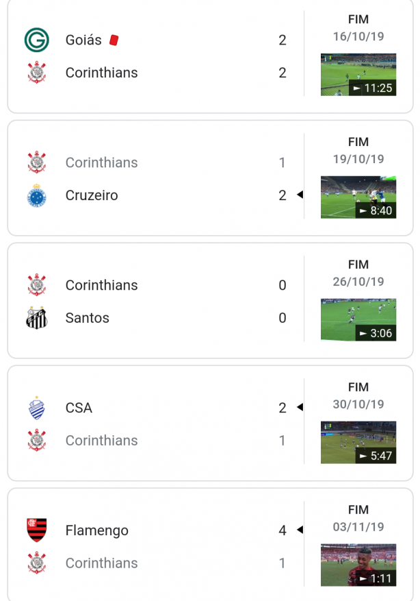 Os ltimos jogos do Carille em sua última passagem pelo Corinthians..