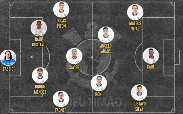 Escala��o diferente