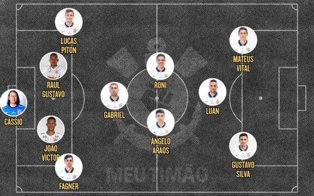 Minha escala��o domingo!