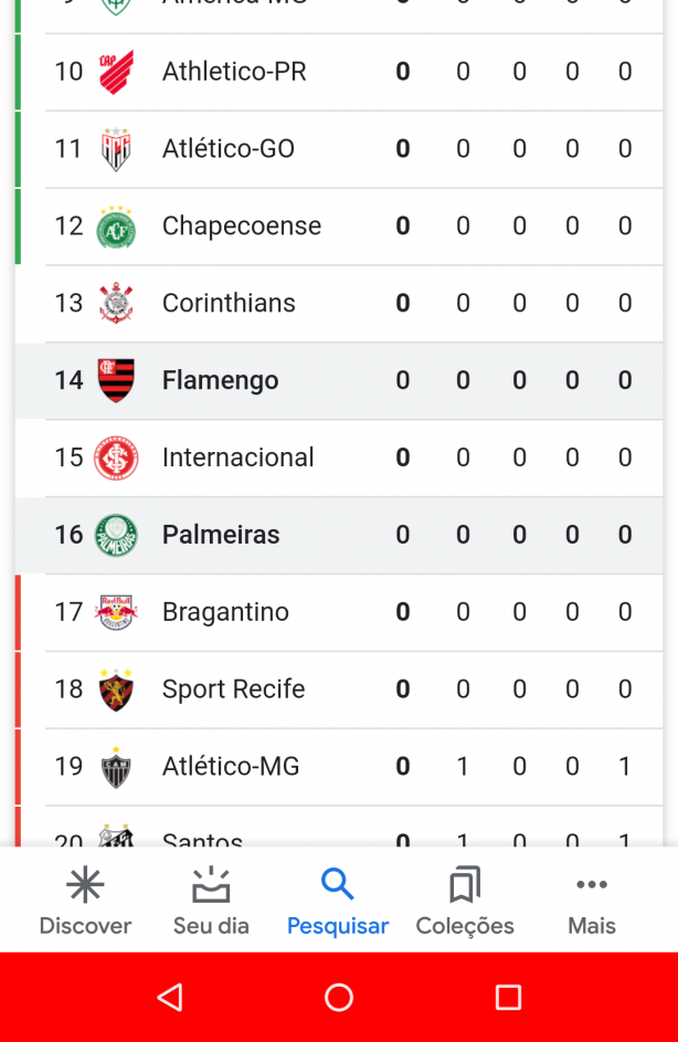 meu deus