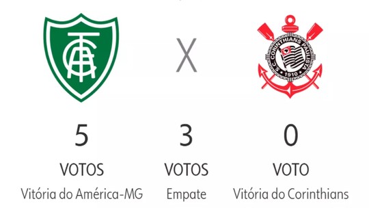 Essa � nossa realidade