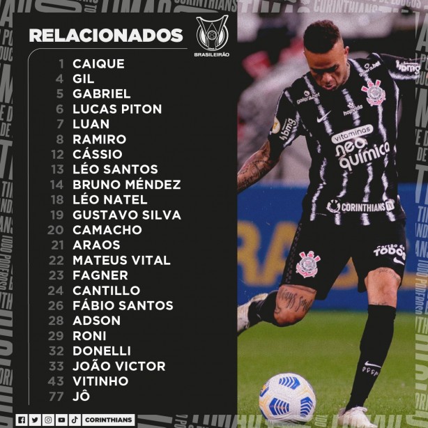 Olha esse elenco mds. O que fizeram com o Corinthians?