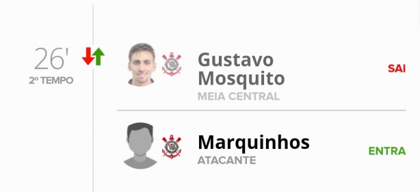 Entra Marquinhos e sai Gustavo Mosquito