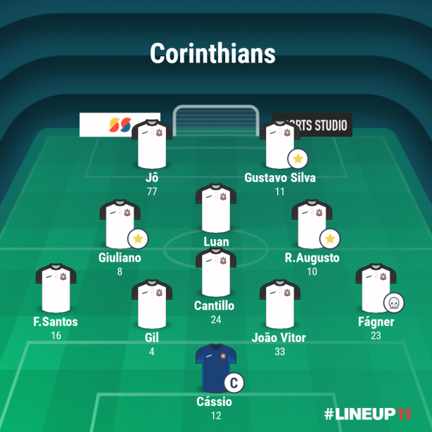 Eu acredito em voc� Luan... <br> </div> </figure> <br><br> Renascimento! <br> Puta time!