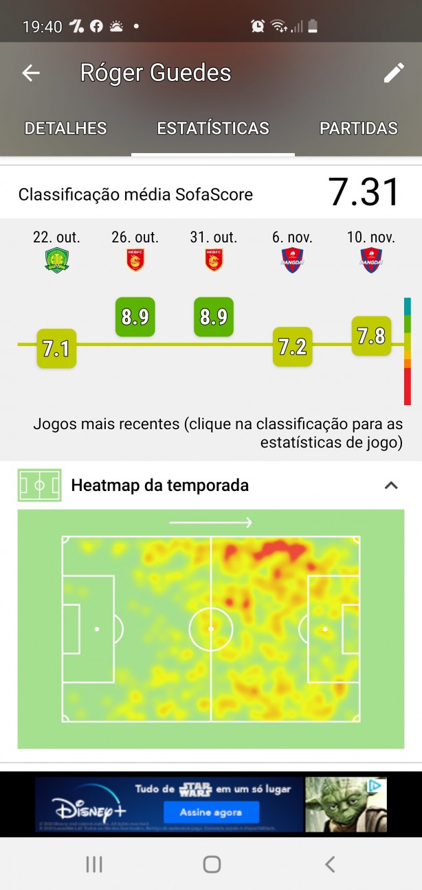 Roger Guedes jogaria na do Vital!