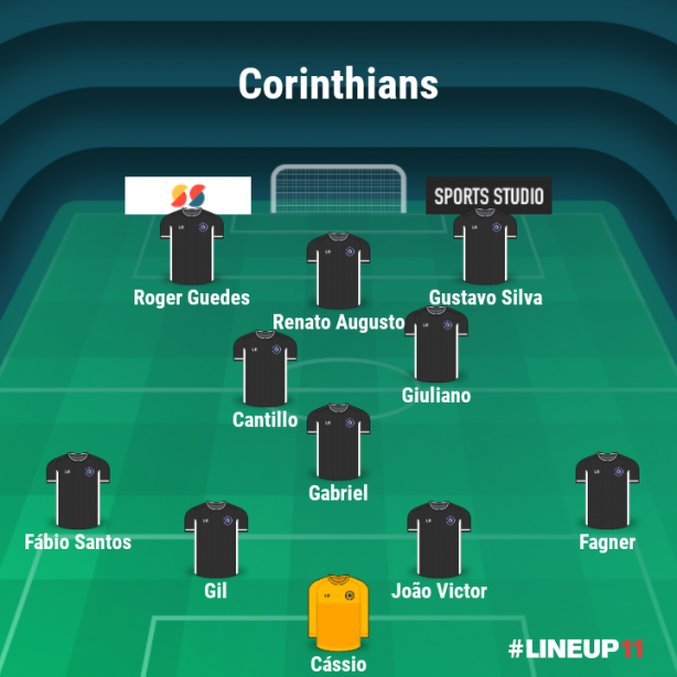 Seria esse o melhor time do Corinthians com reforos?