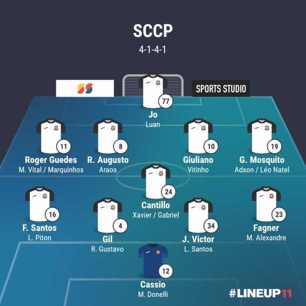 Ou esse em um 4-1-4-1