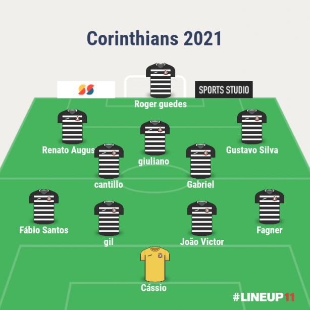 O time que eu acho que o Corinthians vai ter esse ano