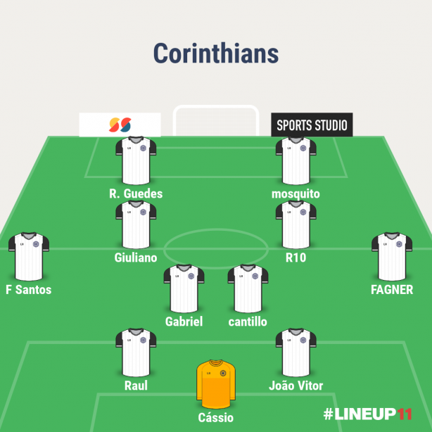 Sem centroavante