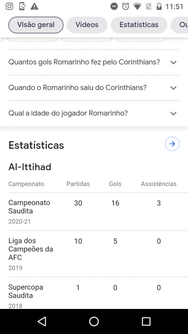 se liga nisso