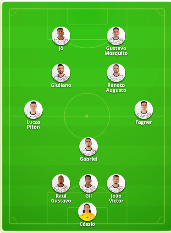 Escala��o