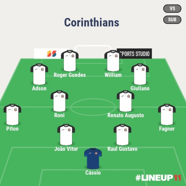 O time perfeito o que acham?