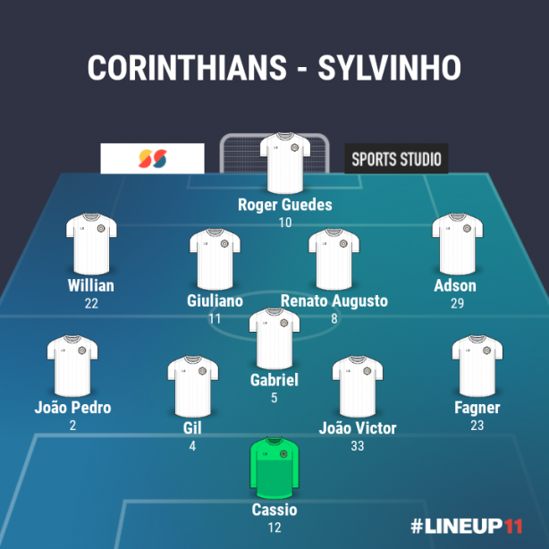 Escala��o do Corinthians!