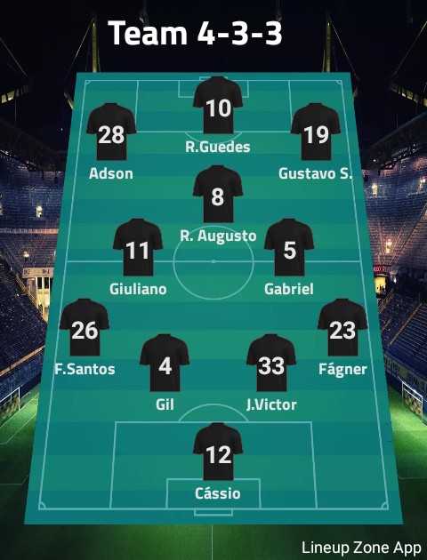 (OFF) Esse time seria mais veloz e eficiente. O que voc�s acham?