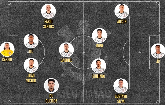 Corinthians x Gr�mio