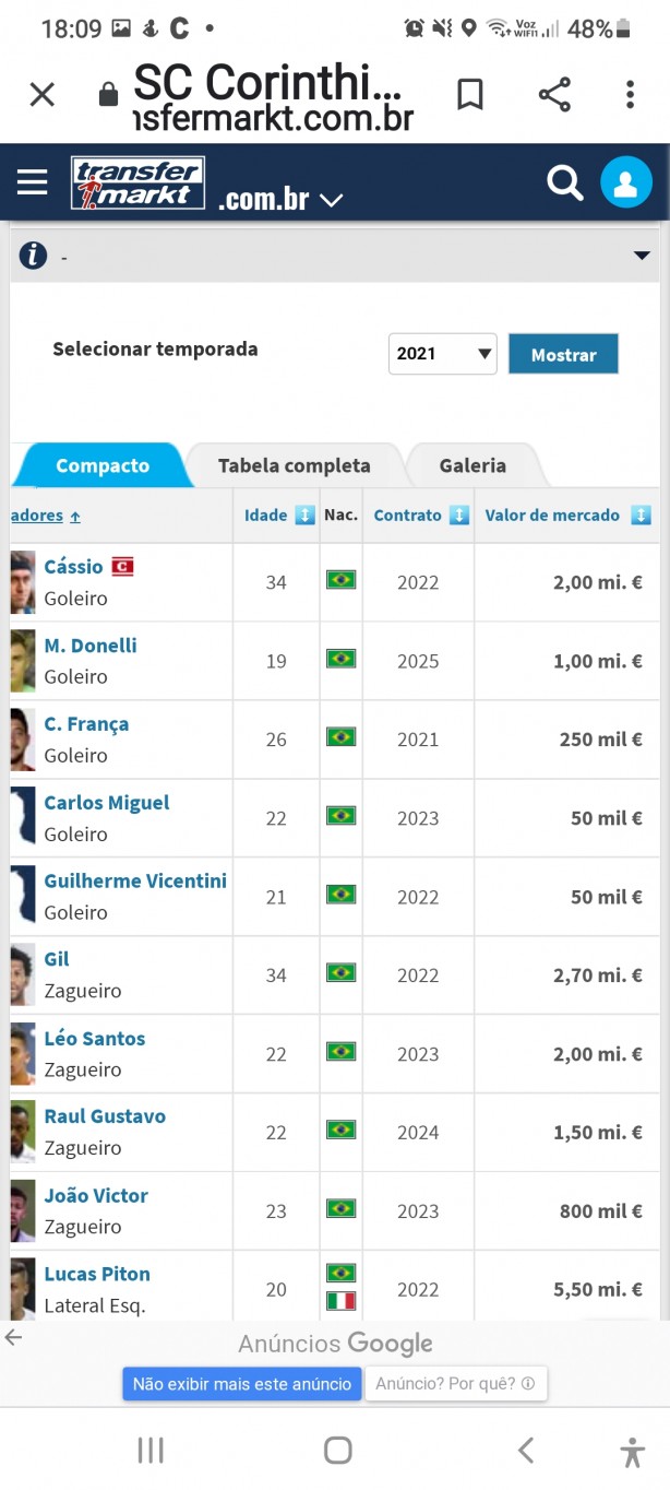 Transfer market